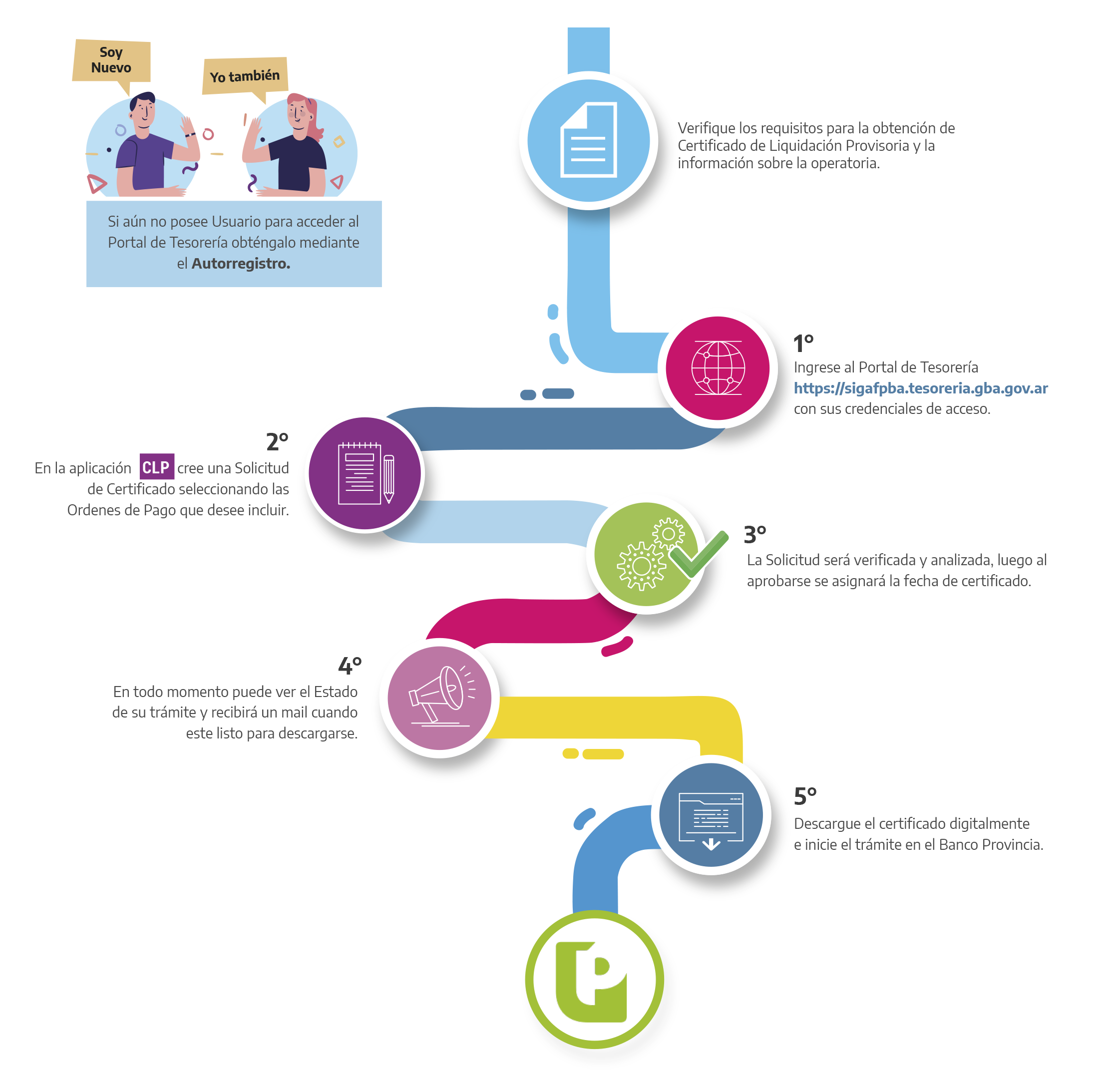 Infografia0104